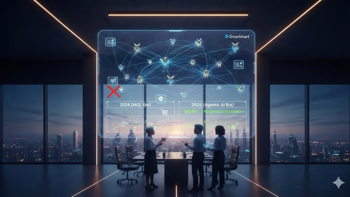 O Manifesto de 2026: A Nova Arquitetura de Crescimento B2B na Era da Inteligência Agêntica e do Pós-MQL